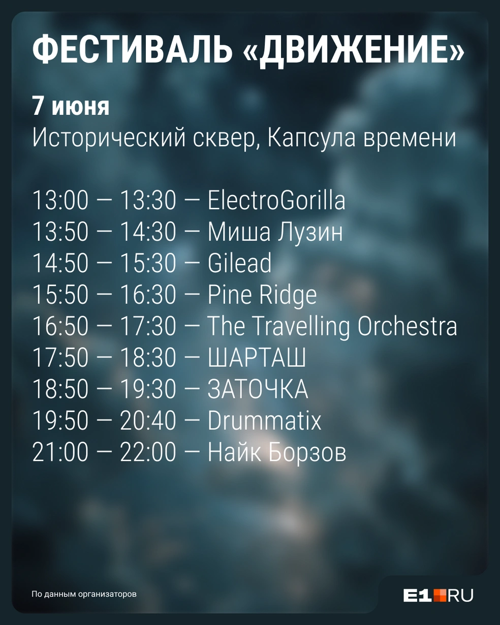 Расписание главной сцены на 7 июня | Источник: Филипп Сапегин / E1.RU