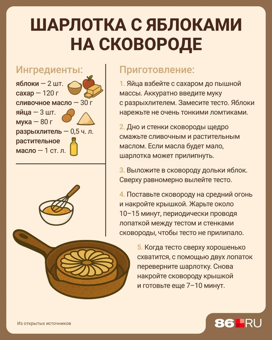 Источник: Евгения Бикунова / Городские медиа