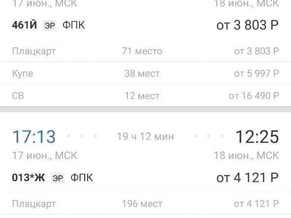 Большое количество свободных билетов на поезда к морю необычно для июня | Источник: читатели V1.RU