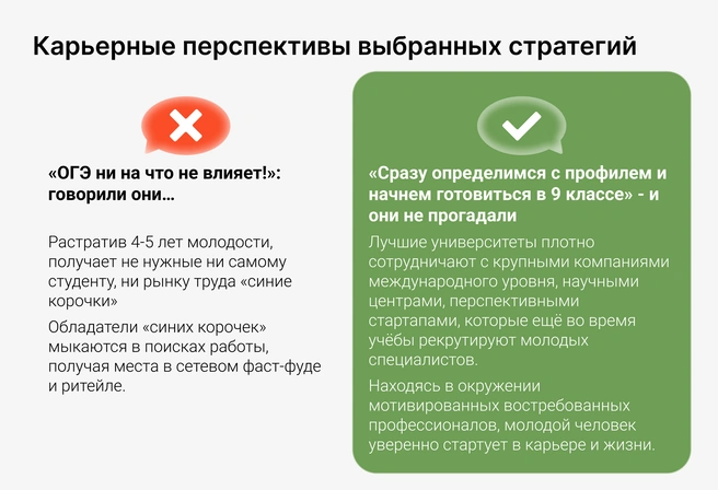 «От осинки не родятся апельсинки»: собирая столь разный урожай, следует помнить, что именно и когда вы посеяли и как за посеянным ухаживали | Источник: Ирина Калмыкова
