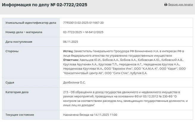 Источник: mos-gorsud.ru