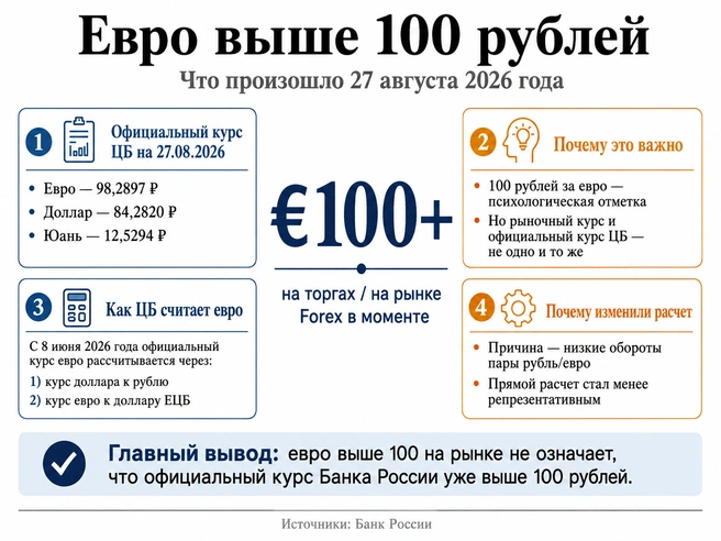 Источник: «Фонтанка.ру»