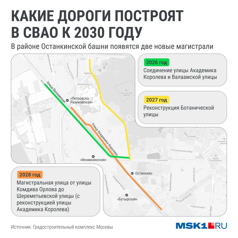 Источник: Серафима Пантыкина / Городские медиа