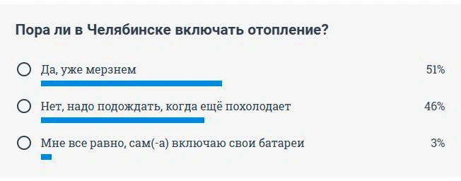 Источник: 74.RU (скриншот)