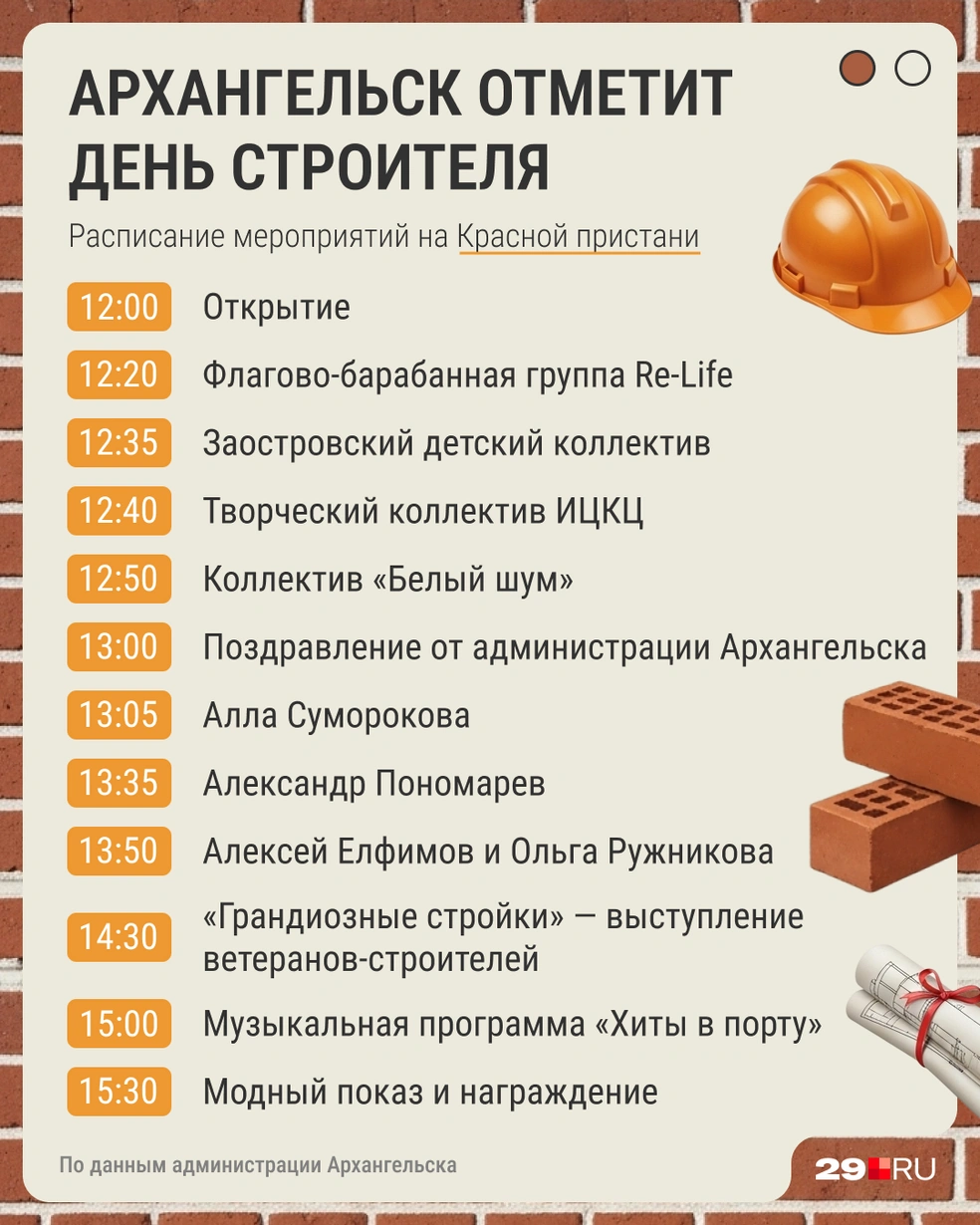 Источник: Мария Романова / Городские медиа