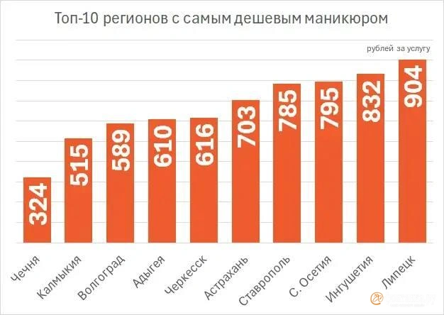 Источник: https://max.ru/bro_dengi / AZ0QDTc9ZIA