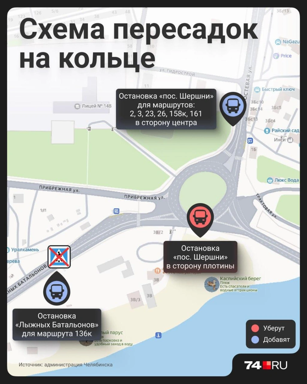 Источник: Семен Казьмин