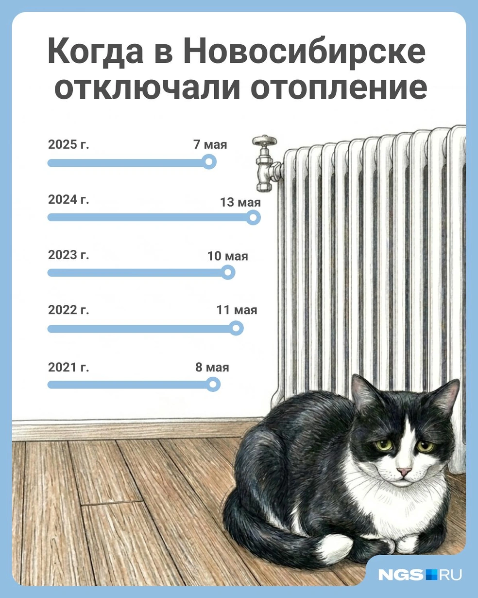 Источник: Юрий Орлов / Городские медиа