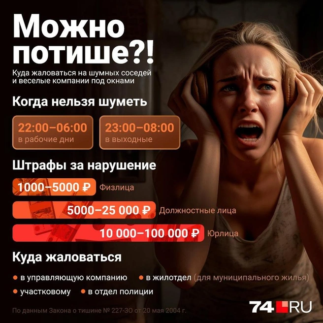 Источник: Семен Казьмин