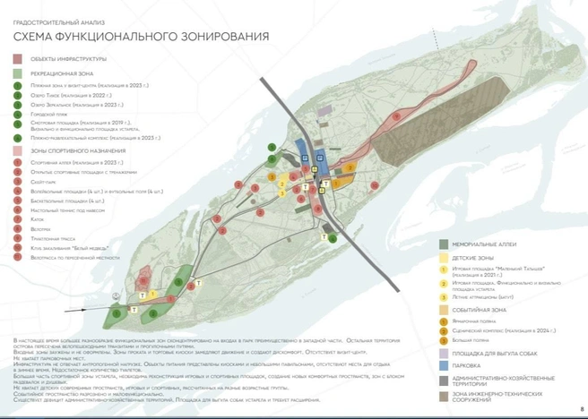 Концепция развития острова Татышев | Источник: Профессиональная горожанка / t.me