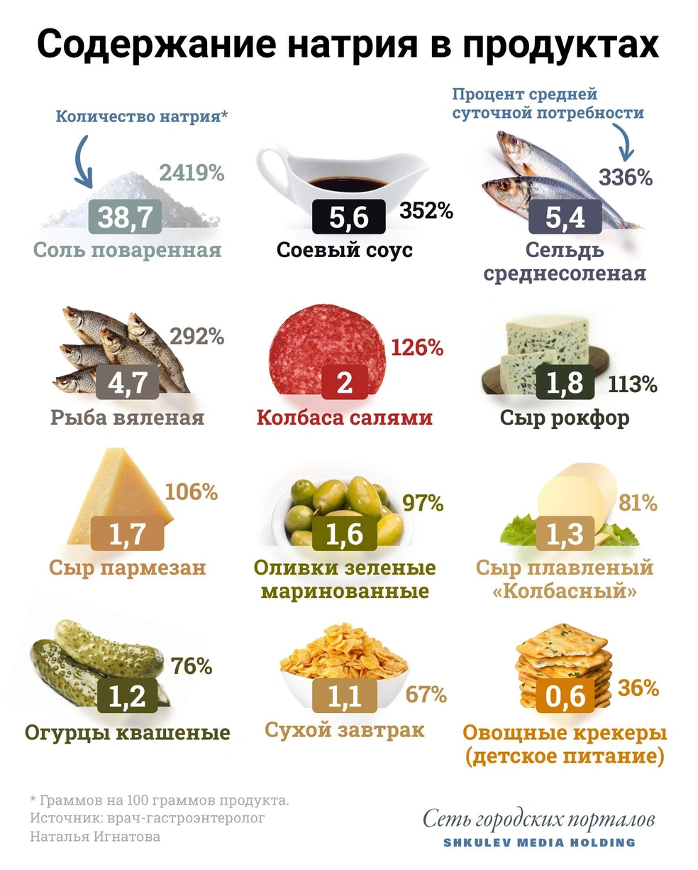 Лечение наркотической зависимости от синтетических наркотиков 