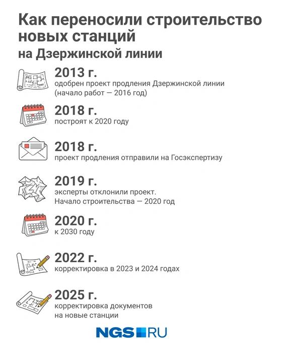 Источник: Юрий Орлов / Городские медиа