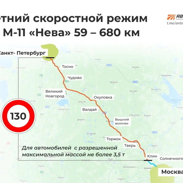 Источник: «Автодор» / max.ru