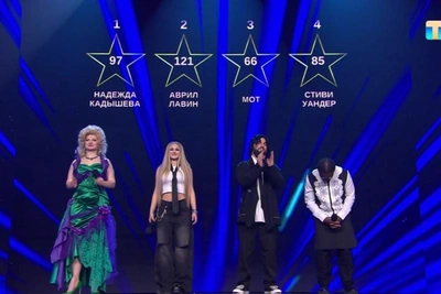 Deputy minister arrested, child dies, schoolgirl shines on TV