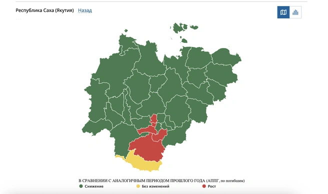 Карта республики по ДТП | Источник: Госавтоинспекция / stat.gibdd.ru