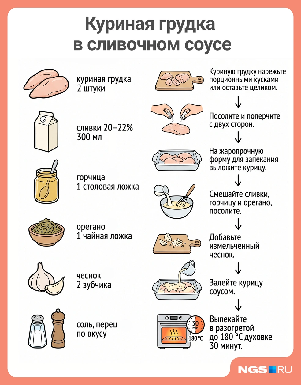 Домочадцы точно скажут вам спасибо за ужин | Источник: Юрий Орлов / Городские медиа