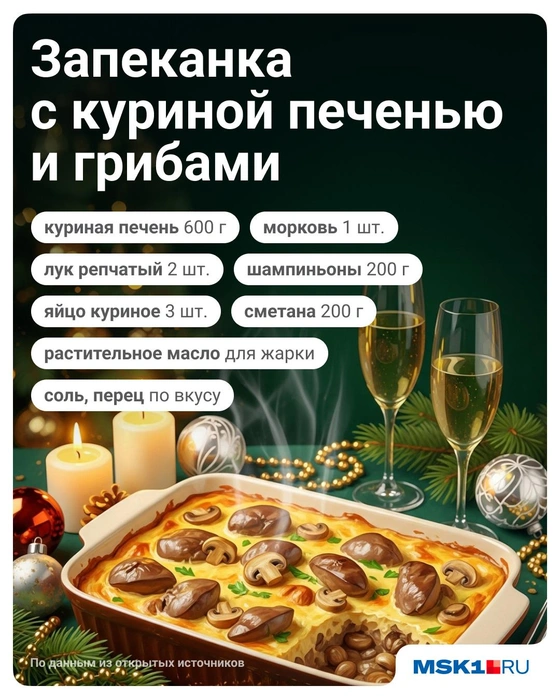 Источник: Полина Авдошина / Городские медиа