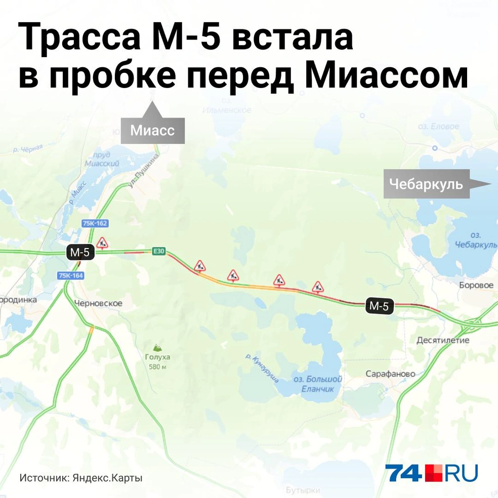 Пробка образовалась из-за ремонта на одной из полос | Источник: Семен Казьмин