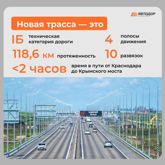 На трассе уже установили камеры для фиксации скорости | Источник: ГК «Автодор»