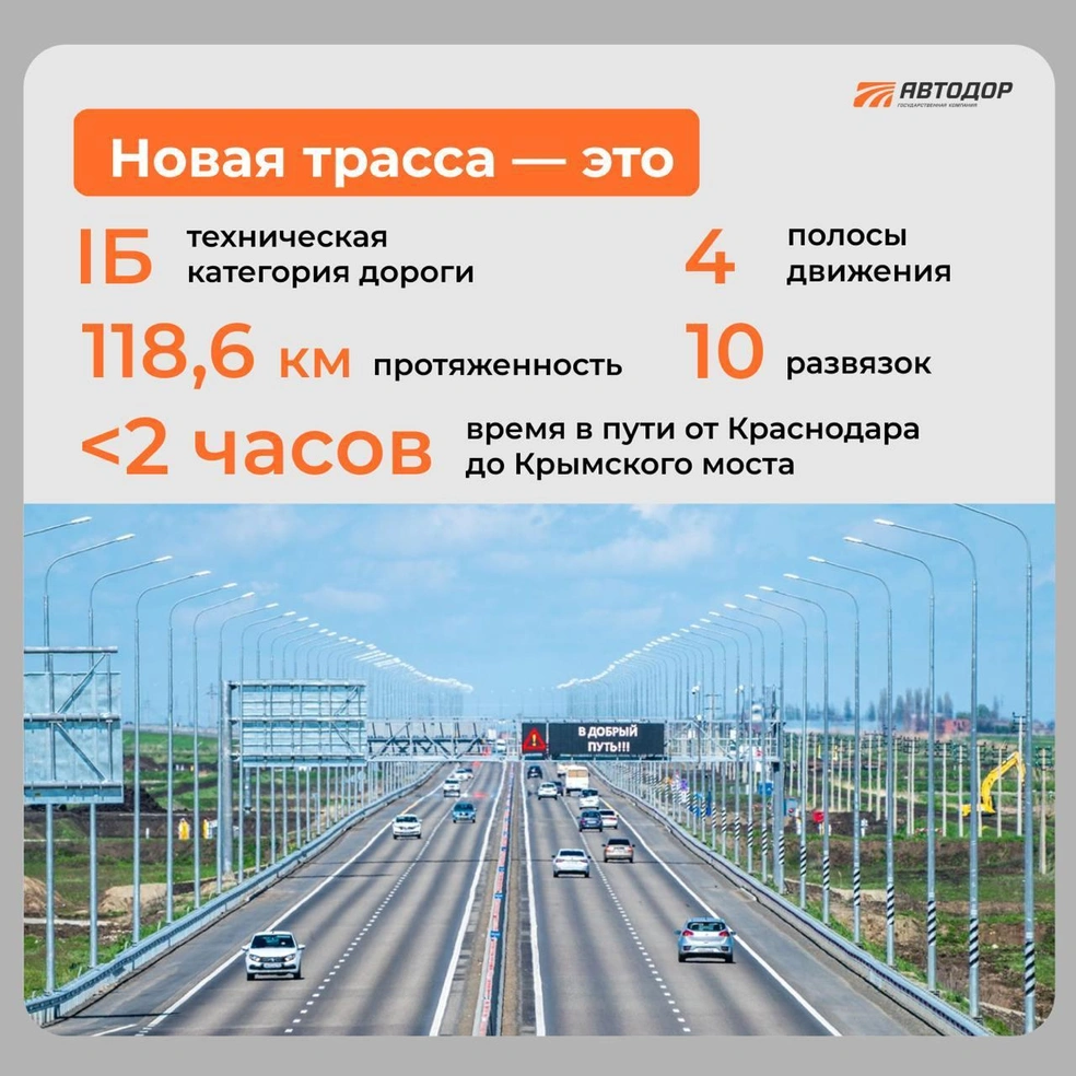 На трассе уже установили камеры для фиксации скорости | Источник: ГК «Автодор»