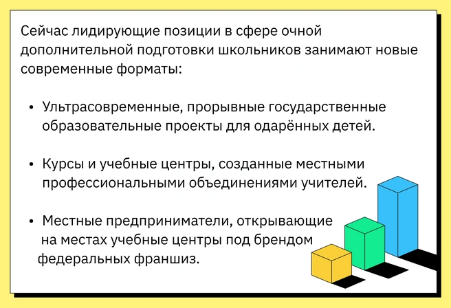 Новые проекты рождают новые подходы к организации учебного процесса и переформатируют рынок дополнительной подготовки школьников | Источник: Ирина Калмыкова