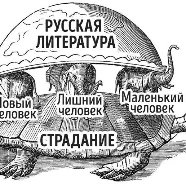 Источник: соцсети