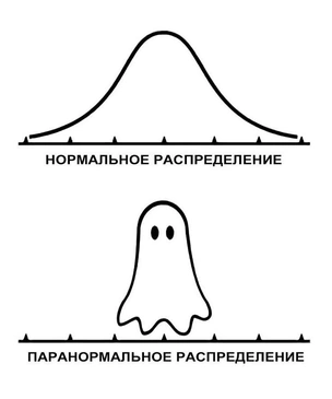 Смешные мемы, которые поймут только умные с пятеркой по математике и физике