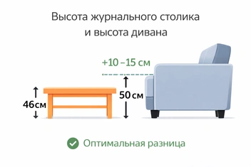 Оказывается, важен каждый сантиметр | Источник: Александра Степанова