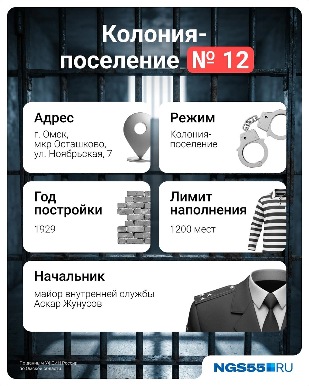 Учреждение находится в микрорайоне Осташково | Источник: Серафима Пантыкина / Городские медиа&nbsp;