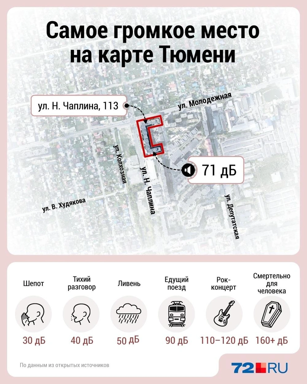 Источник: Дмитрий Гладышев / 72.RU