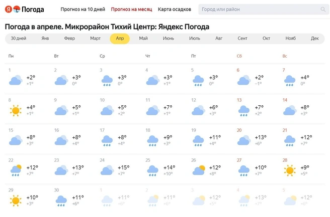 Погода апрель 2018 новосибирск