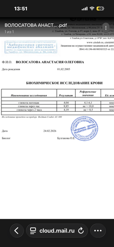 Изображение пользователя