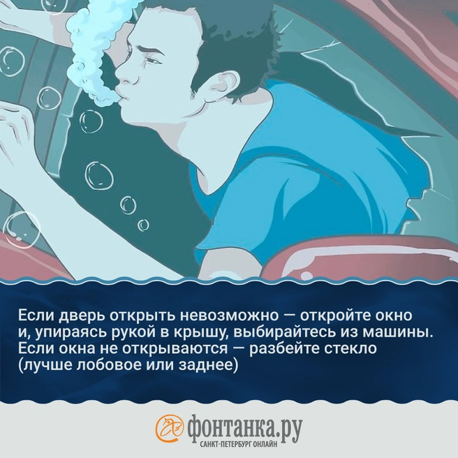 Источник: «Фонтанка.ру»