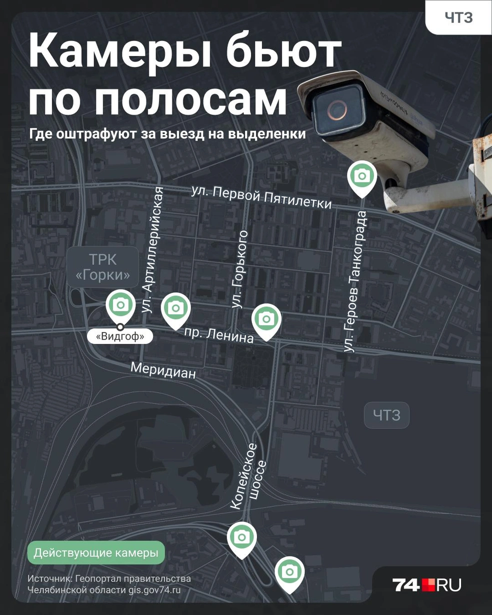 Источник: Семен Казьмин