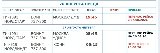 В аэропорту Кургана самолет из Сочи прилетит на день позже | Источник: airkurgan.ru