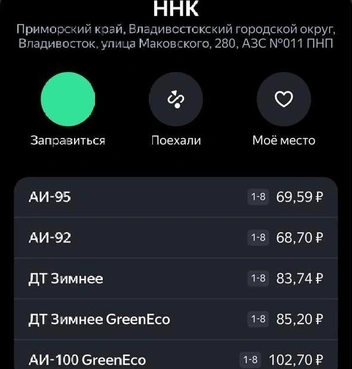 Источник: «Заправки»