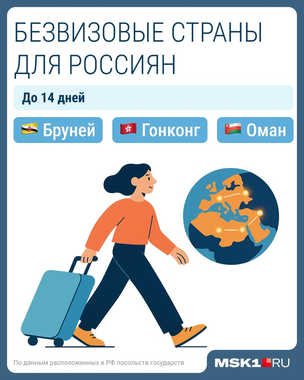 Источник: Серафима Пантыкина / Городские медиа