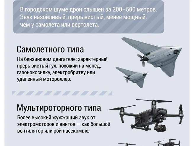 Источник: Дмитрий Гладышев / 72.RU 