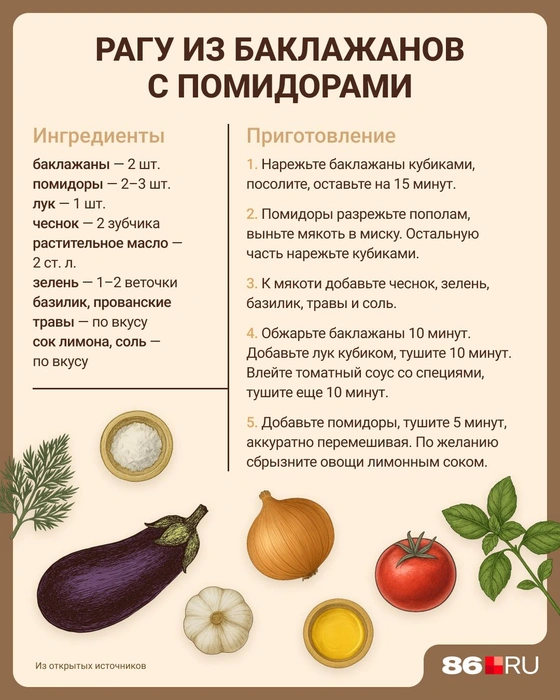 Источник: Евгения Бикунова / Городские медиа