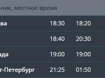 На табло прилетов отображены актуальные изменения расписания. | Источник: cekport.ru