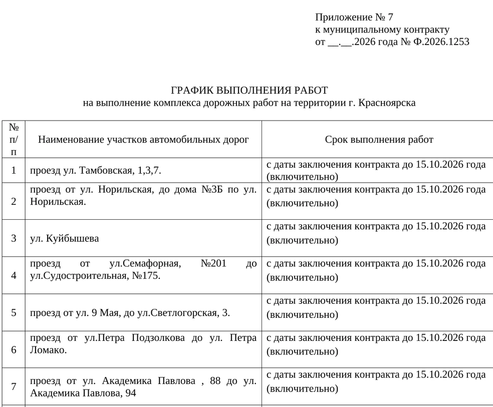 Участок в «Преображенском» под номером 6 | Источник: МУНИЦИПАЛЬНОЕ КАЗЕННОЕ УЧРЕЖДЕНИЕ ГОРОДА КРАСНОЯРСКА «УПРАВЛЕНИЕ ДОРОГ, ИНФРАСТРУКТУРЫ И БЛАГОУСТРОЙСТВА» / zakupki.gov.ru