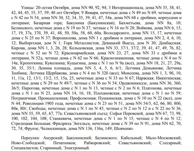 Источник: избирательная комиссия Воронежской области / Voronezh.izbirkom.ru