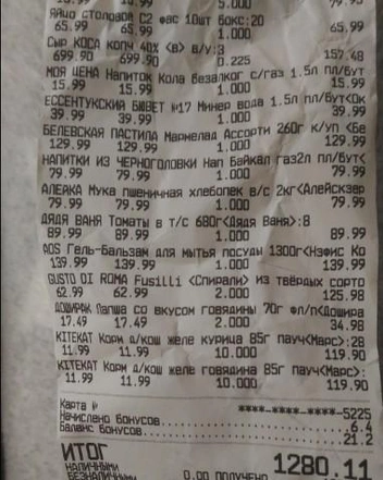 В 2021 году сибирячка набрала больше 13 товаров на общую сумму около 1280 рублей  | Источник: aniolja/2ГИС