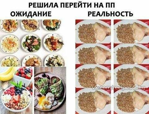 Весело Здравствуйте, уважаемые, Приятного, времени, суток