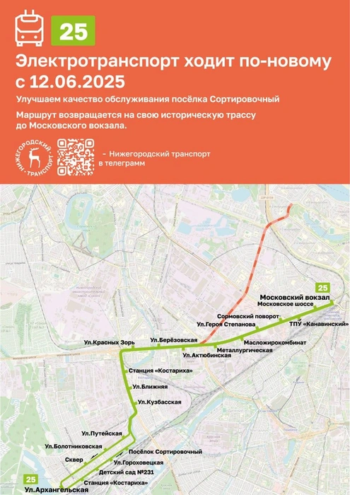 Источник: «Нижегородский транспорт» / Telegram