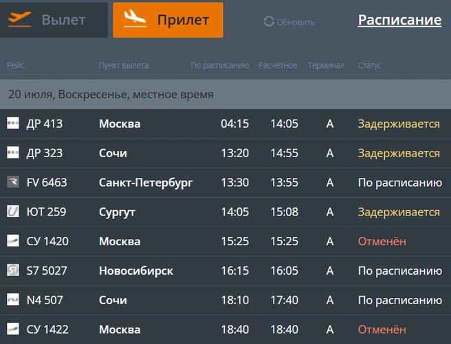 Прилет рейса из Москвы от «Победы» задерживается на 10 часов | Источник: cekport.ru