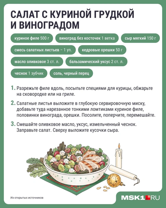 Источник: Серафима Пантыкина / Городские медиа