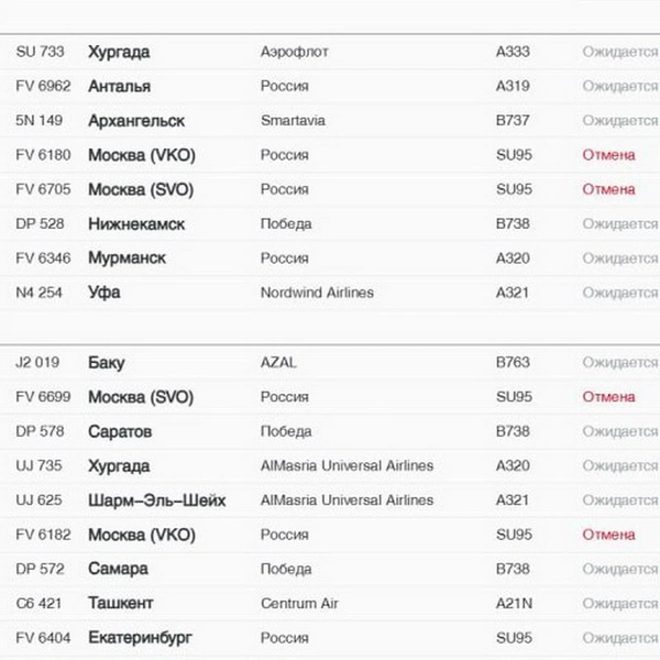 Источник: pulkovoairport.ru