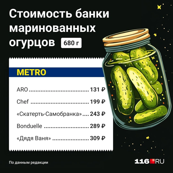 Источник: Юрий Скулыбердин / Городские порталы