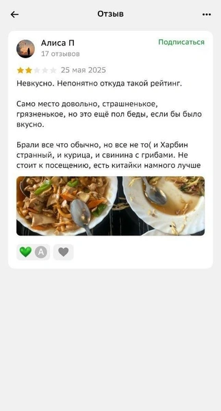Источник: 2ГИС